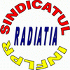 sigla sindicat